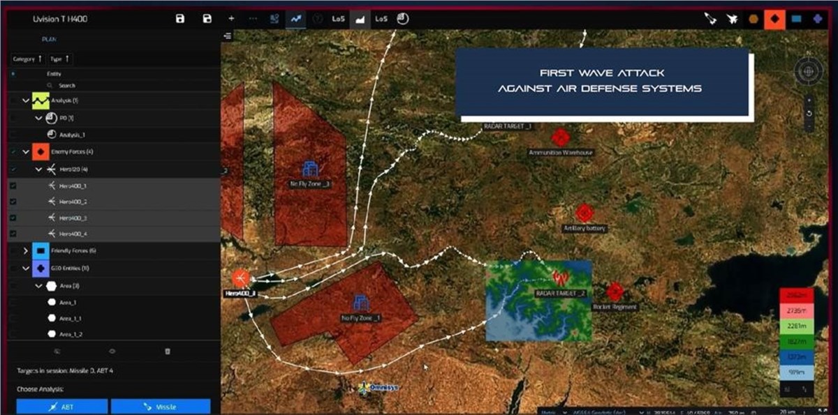 UVision and Omnisys Sign Agreement to Empower HERO Loitering Munition with BRO - Fully Automated Mission  Planning & Optimization Solution  Omnisys &copy;