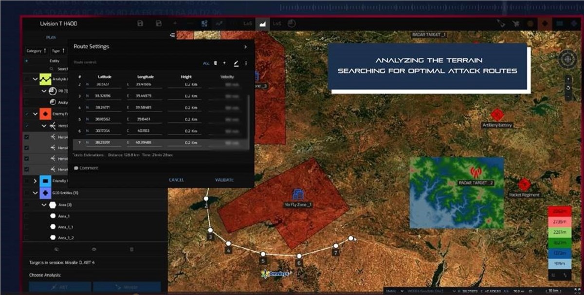 UVision and Omnisys Sign Agreement to Empower HERO Loitering Munition with BRO - Fully Automated Mission  Planning & Optimization Solution