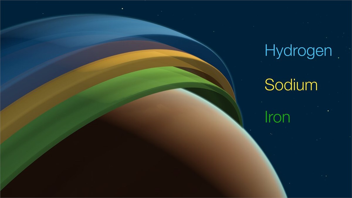 "Out of Science Fiction": 1st 3D Observations of an Exoplanet's Atmosphere Reveal a Unique Climate  European Southern Observatory (ESO) &copy;