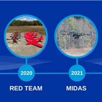 Experience and Innovation Drive sUAS Development at Aurora