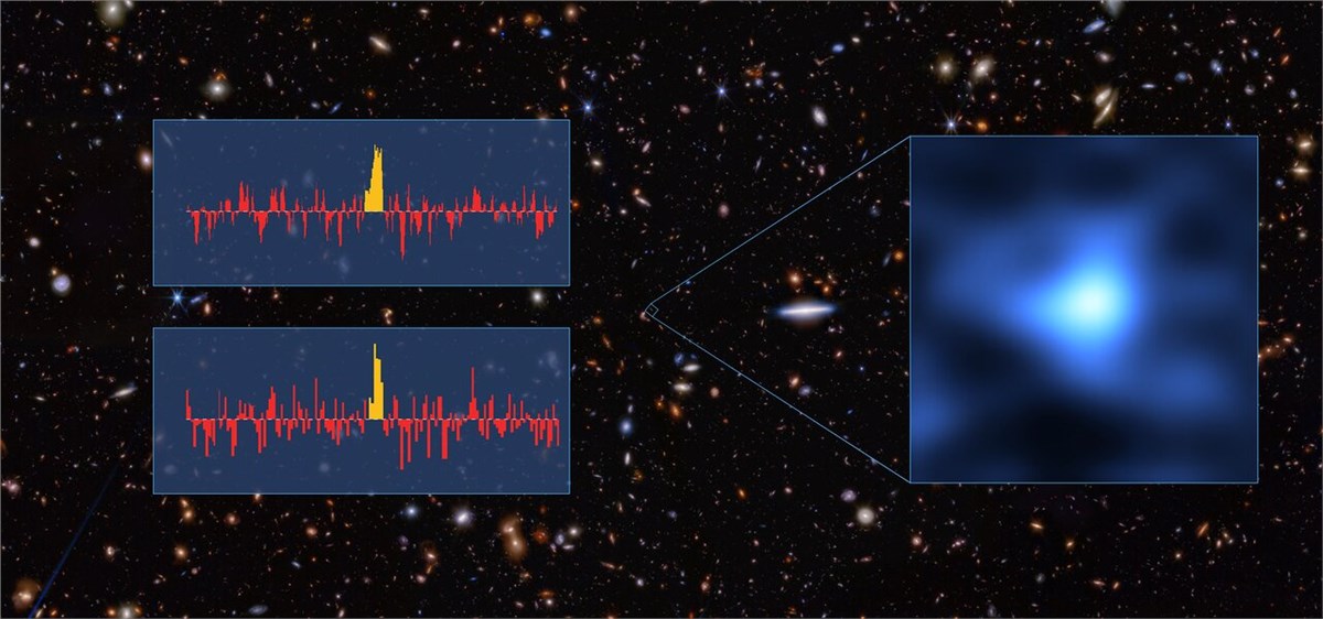 Oxygen Discovered in Most Distant Known Galaxy Oxygen spectrum in most distant known galaxy European Southern Observatory (ESO) &copy;