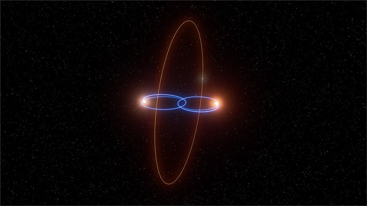 "Big Surprise": Astronomers Find Planet in Perpendicular Orbit Around Pair of Stars  European Southern Observatory (ESO) &copy;