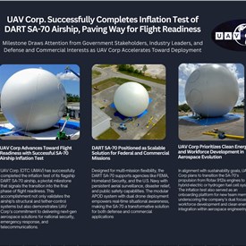 Image - UAV Corp. Successfully Completes Inflation Test of DART SA-70 Airship, Paving Way for Flight Readiness