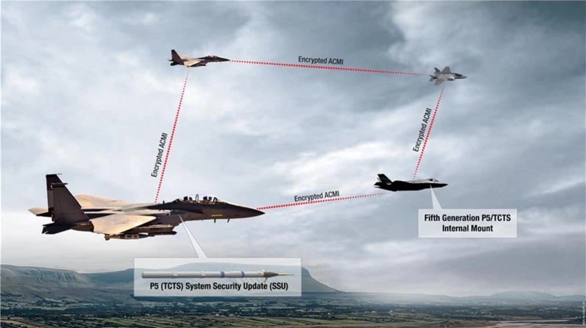 Cubic Delivers First-Ever Encrypted Air Combat Maneuvering Instrumentation (ACMI) for 4th Gen Aircraft to the USAF   Cubic Corporation &copy;