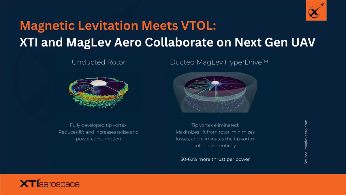 XTI Aerospace Collaborates with MagLev Aero on Transformational Electric Propulsion System  XTI Aerospace &copy;