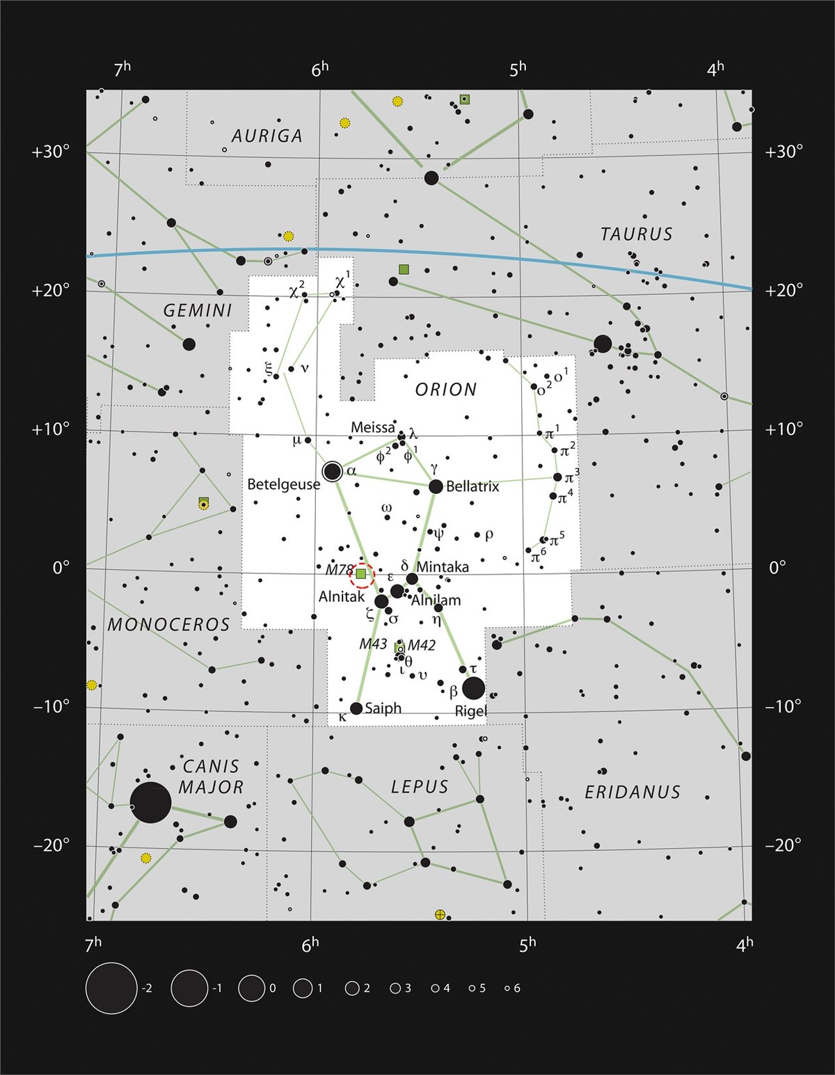 for the First Time, Astronomers Witness the Dawn of a New Solar System Baby star HOPS-315 in the constellation Orion European Southern Observatory (ESO) &copy;