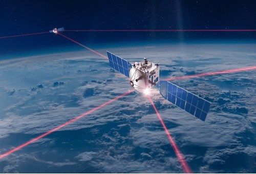 Free-Space Optical Communication (FSOC) - Market and Technology Forecast to 2033  Market Forecast &copy;