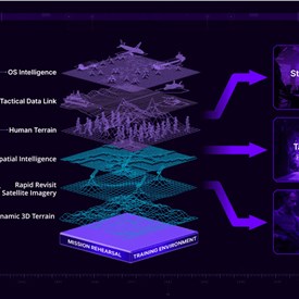 Image - Hadean and Vantor Partner to Deliver Dynamic Combat Intelligence for Decision Superiority