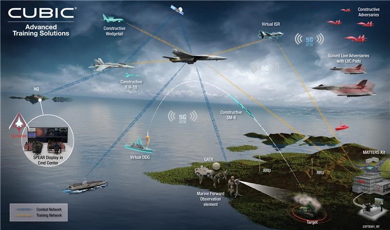 Cubic Announces Collaboration with SNC to Redefine Naval Aviation Training for US Navy UJTS Competition  Cubic Corporation &copy;