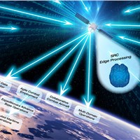 SRC Awarded $24M AF Contract to Develop Next-Gen Embedded Computing Capabilities