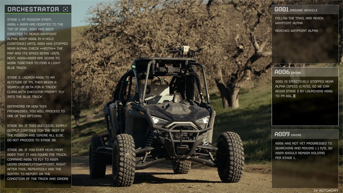 Scout AI Introduces Fury Autonomous Vehicle Orchestrator  Scout AI &copy;