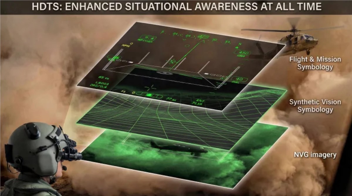 Elbit to Supply Helmet Display and Tracking System for the Israeli AF UH 60 Black Hawk Helicopter Fleet  Elbit Systems Ltd. &copy;