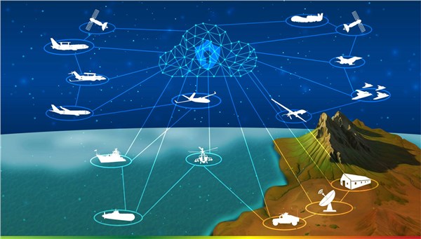 NATO Ramps Up Development of Future Surveillance Capability
