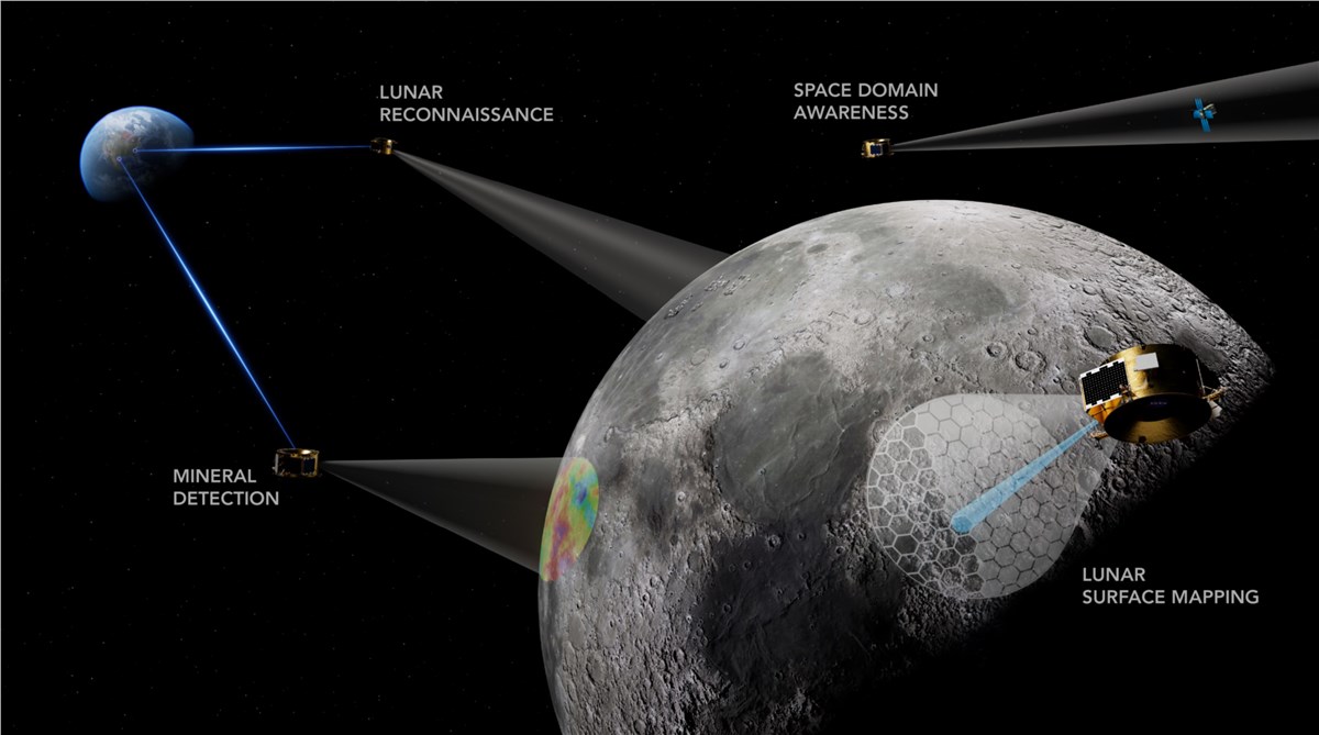 Firefly Lights the Way to Lunar Data Services  Firefly Aerospace, Inc &copy;