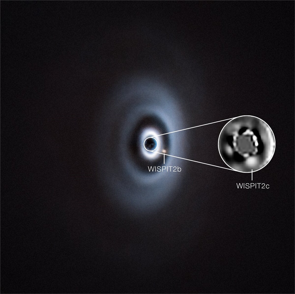 A Solar System in the Making? Two Planets Spotted Forming in Disc Around Young Star  European Southern Observatory (ESO) &copy;