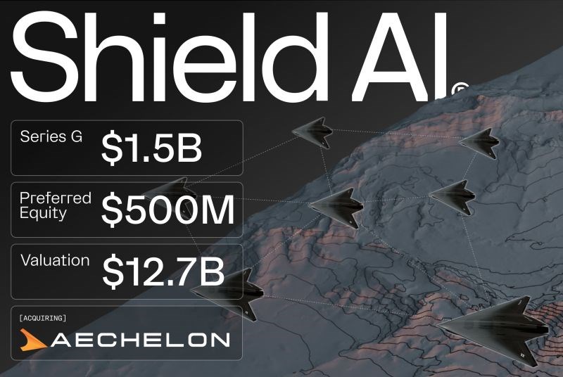 Shield AI to Acquire Software Simulation Company Aechelon and Raise $2Bn at $12.7Bn Valuation  Shield AI &copy;