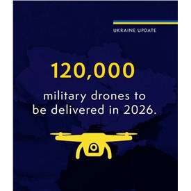 Image - UK Announces Biggest Ever Drone Package for Ukraine to Push Back Putin