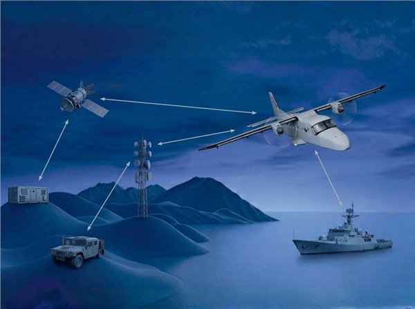 Advanced Data Transmission for Do228 NXT: GA-ATS partners with SVP Aerospace