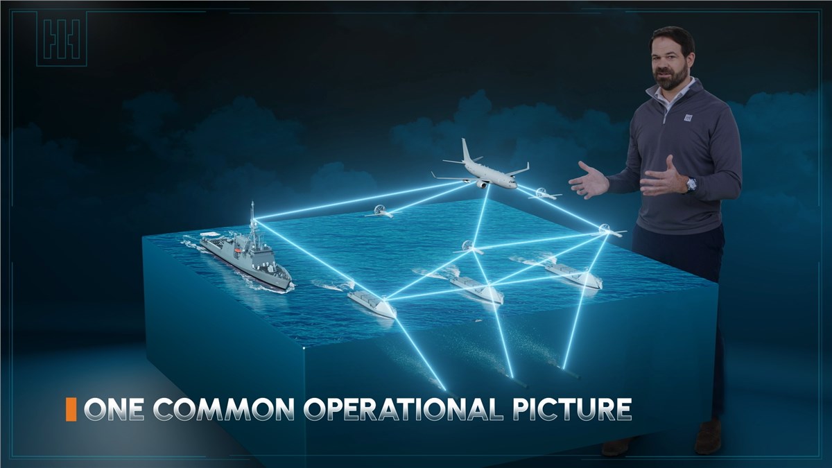HII Introduces Distributed Maritime Operations Framework in Support of US Navy's "Hedge Strategy"  HII &copy;