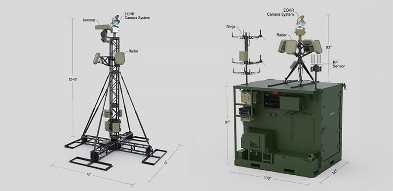 Echodyne Partners with Trust Automation on USAF Counter-UAS Contract  Echodyne &copy;