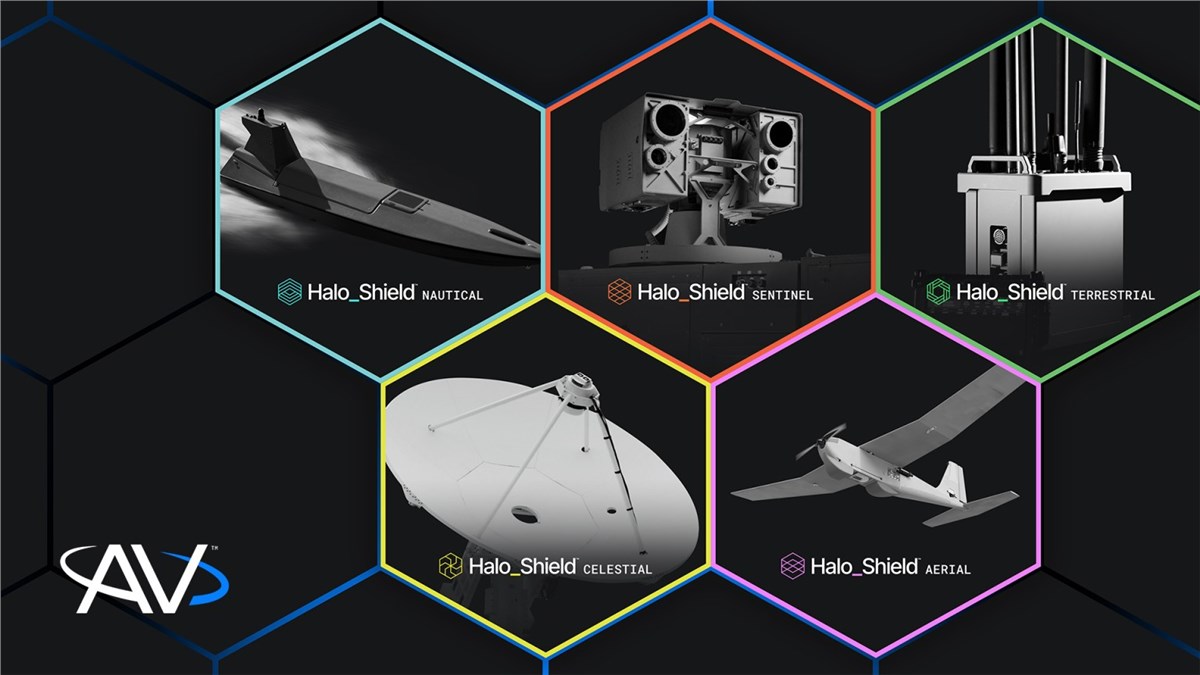 AV Announces Halo_Shield, Comprehensive Tile-Based C-UAS Solution  AeroVironment, Inc. &copy;