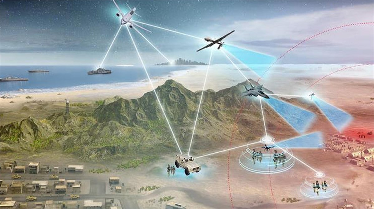 USAF Selects L3Harris to Develop Digital Infrastructure for its Advanced Battle Management System Network  L3Harris Technologies &copy;